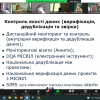 Гостьова зустріч з експертами соціального проєкту USAID «Заради життя» представництва Міжнародної організації РАТН в Україні (29.09.21)
